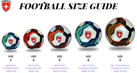 size 1 footballs bulk buy.